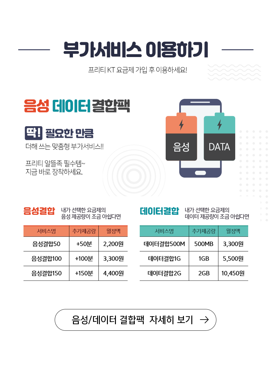 KT 음성데이터결합 부가서비스