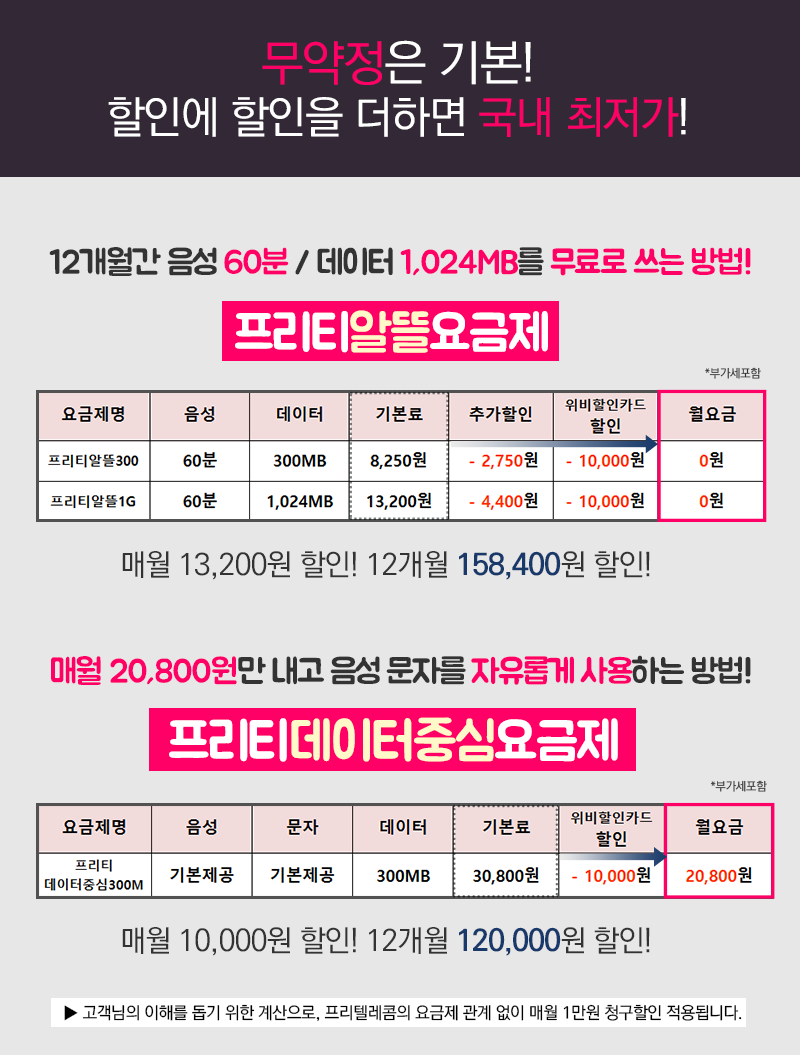 우리제휴카드 요금할인예시